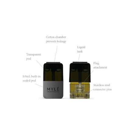 Product thumbnail 3