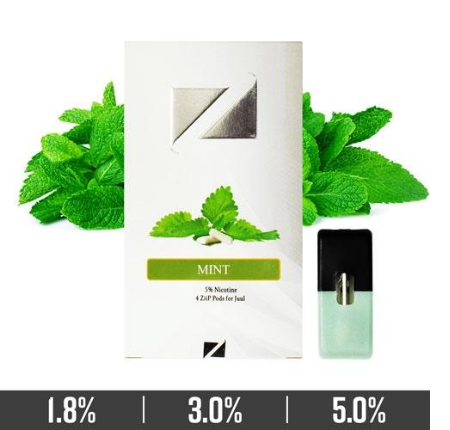 Mint Ziip Pods for Juul Devices in Dubai